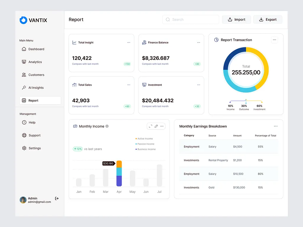 SaaS Dashboard